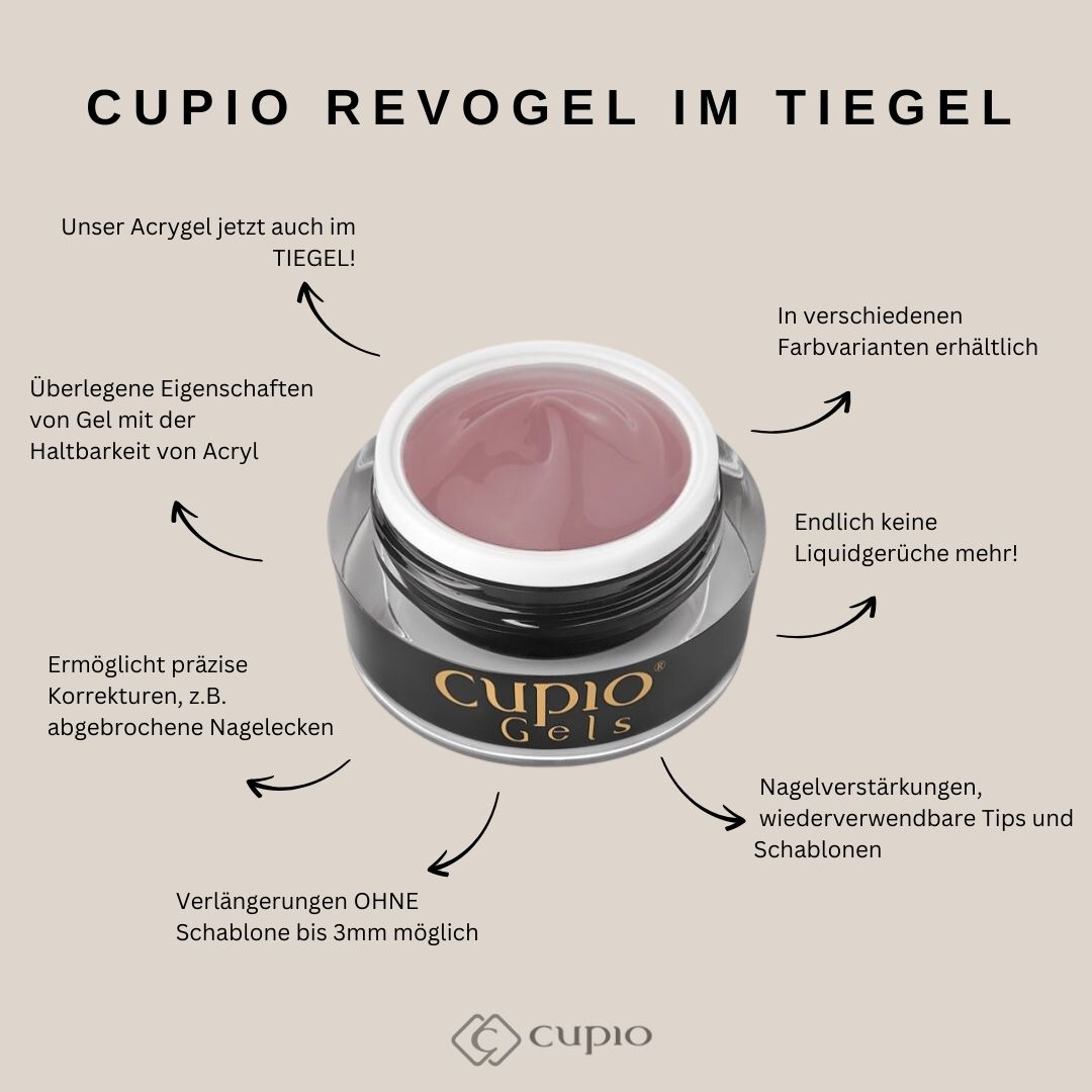 RevoGel_Tiegel