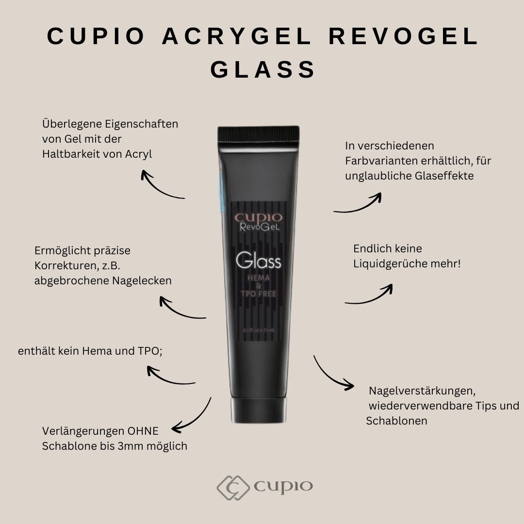 RevoGel-Glass