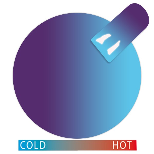 Cupio Thermo Gel Violet-Turquoise