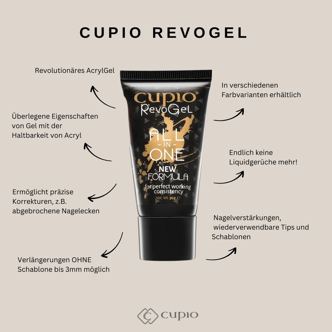RevoGel_ALT Cupio RevoGel in einer Tube, ideal für Nagelverlängerungen und Korrekturen.