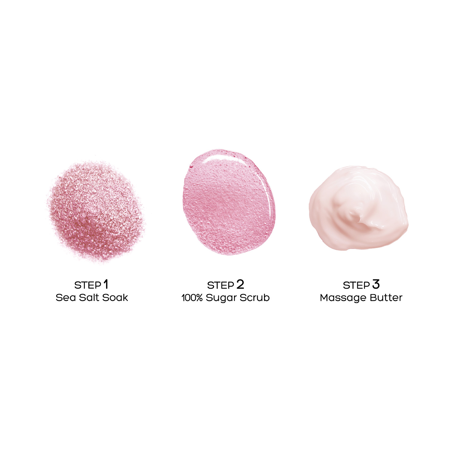 Produktanwendung in 3 Schritten: rosa Meersalzbad, 100 % Zuckerpeeling und cremige Massage-Butter für die Körperpflege