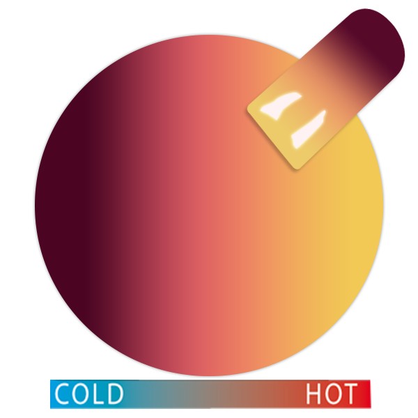 Cupio Thermo Gel Effect