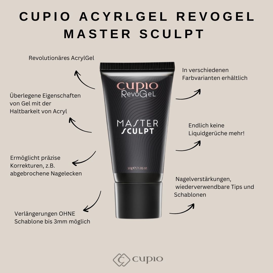 RevoGel-Mastersculpt