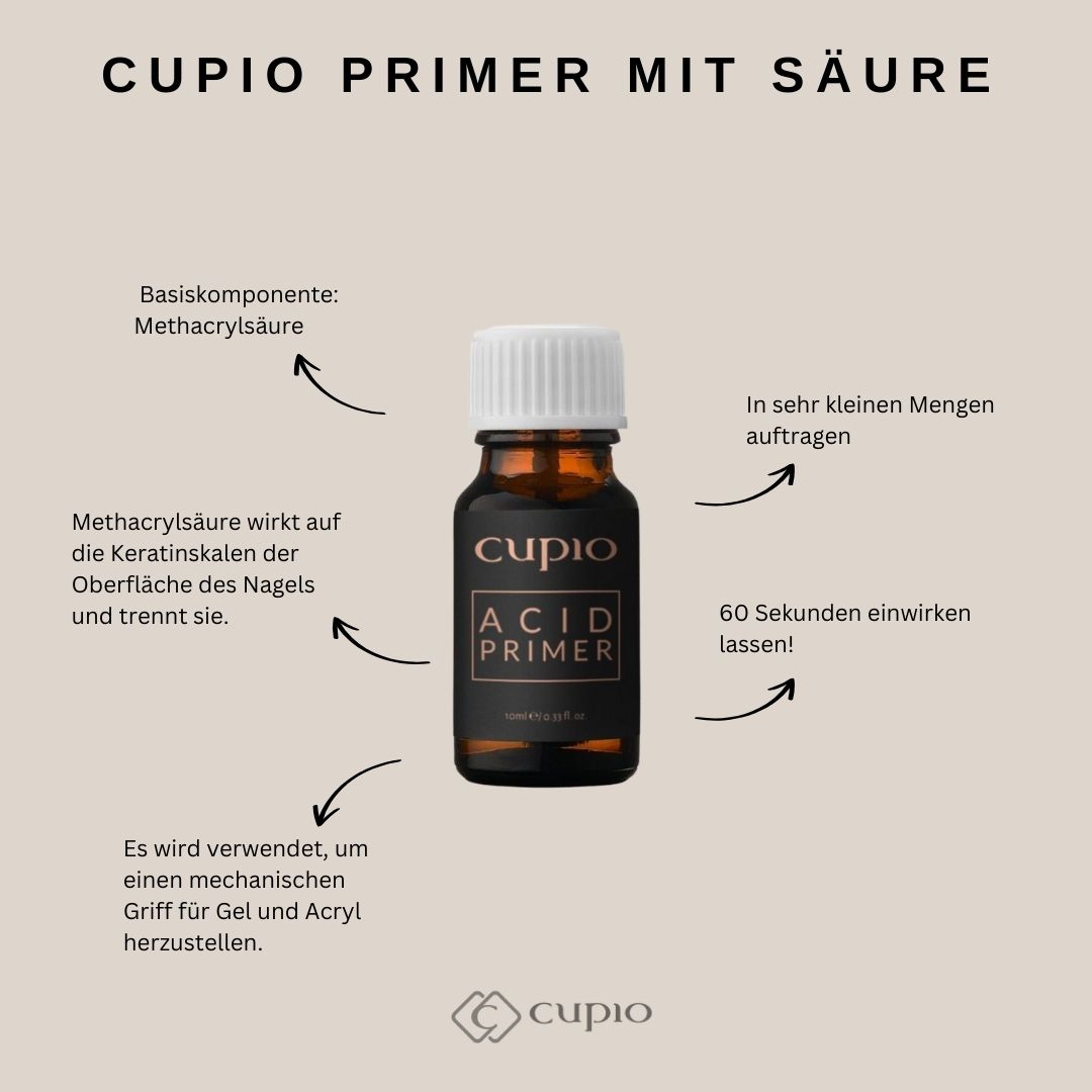 Primer-mit-S-ure Flasche mit Cupio Acid Primer, enthält Methacrylsäure für besseren Halt von Gel und Acryl.