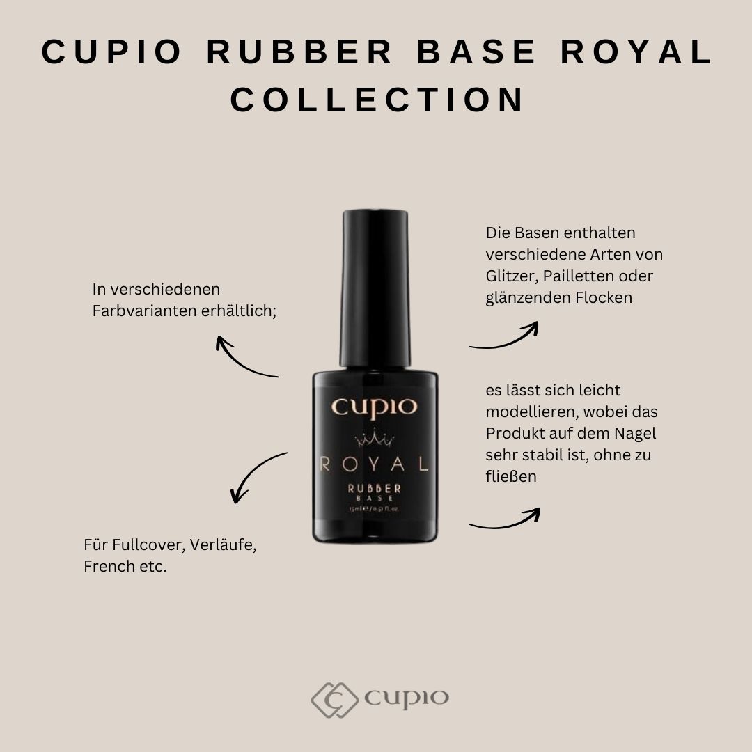 Rubber-Base-Royal-Collection CUPIO Rubber Base Royal Collection, ideal für Fullcover, Verläufe und French Nägel, stabil und vielseitig.